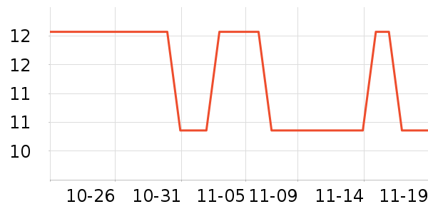 ��ʤ���ֻ������/��������ʷ�۸�