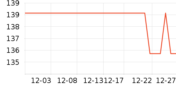 �ٳ�������/������ʷ�۸�