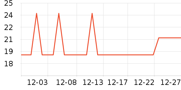 ������Ʒ������Ʒ��ʷ�۸�