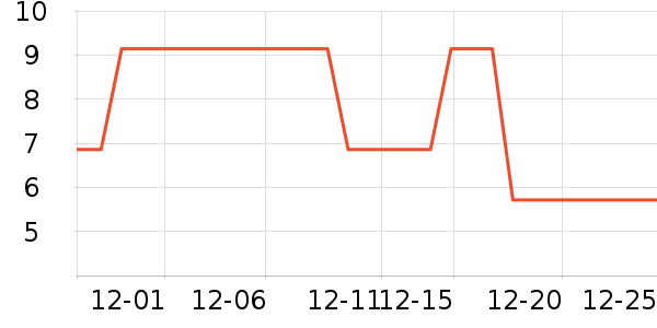 e��������/Ͱ��ʷ�۸�