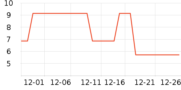 e��������/Ͱ��ʷ�۸�