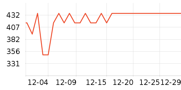 ����΢��¯��ʷ�۸�