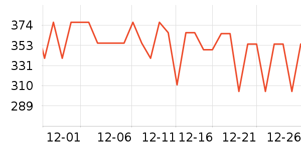 ����΢��¯��ʷ�۸�