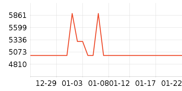 �ٶ����̨ʽ��������ʷ�۸�