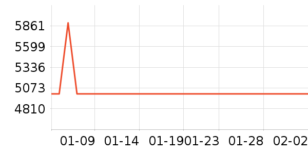 �ٶ����̨ʽ��������ʷ�۸�