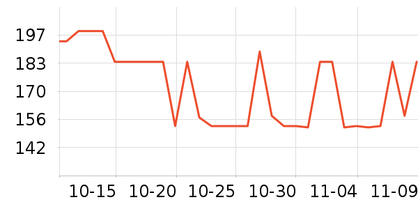 �����ߴ�����Ʒ��ʷ�۸�