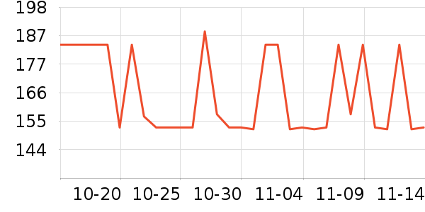 �����ߴ�����Ʒ��ʷ�۸�