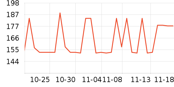 �����ߴ�����Ʒ��ʷ�۸�