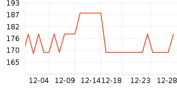 ����Сկ�����ʷ�۸�