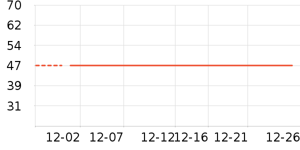 �޼�������ʷ�۸�