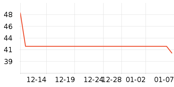 ��ȵͤ�п���ʷ�۸�