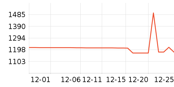 ������ˮ����ʷ�۸�