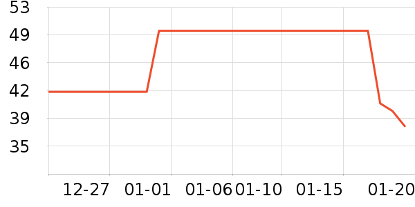 ͬ���ð�����ʷ�۸�