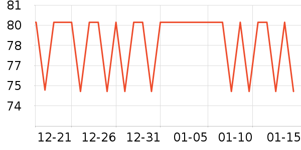 ��������Ҭ����ʷ�۸�