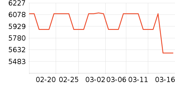 �ٶ����̨ʽ��������ʷ�۸�