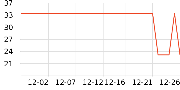 ��¶ʿ��ԡ¶��ʷ�۸�