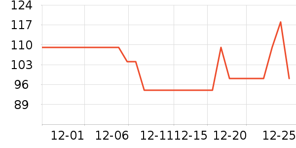 Ubras������ʷ�۸�