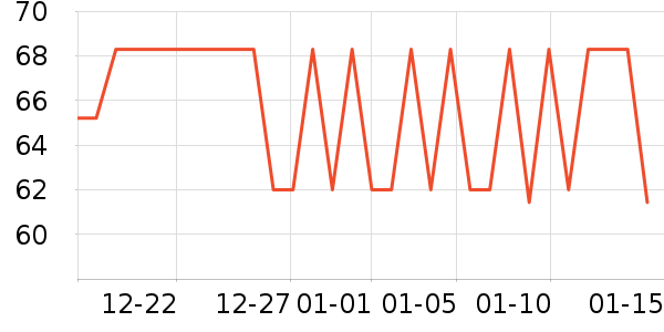 үү��ũ���׷�/�׺�/������ʷ�۸�