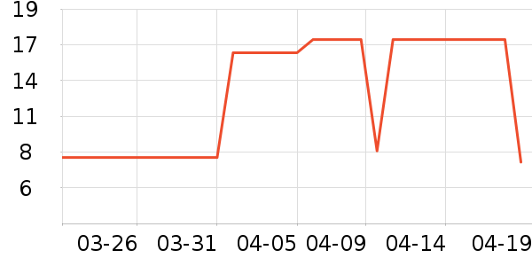 ��Ψʫ����/ˮ��/ˮ����ʷ�۸�