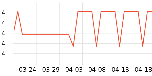 ����ӡ��ֽ��ʷ�۸�