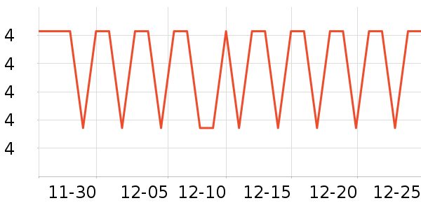 ����ӡ��ֽ��ʷ�۸�