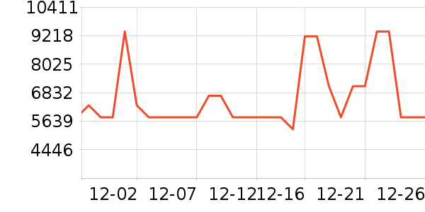 �ٶ����̨ʽ��������ʷ�۸�