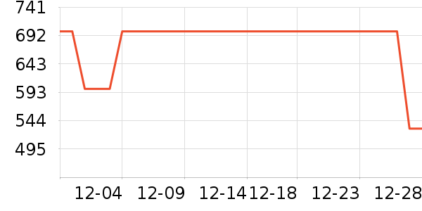 �ϝO�����������ʷ�۸�