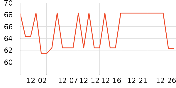 үү��ũ��Ӥ�׶���ζƷ��ʷ�۸�