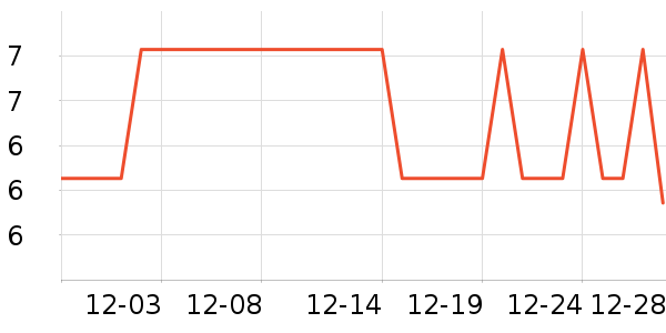 ӣ��ֽ����ʷ�۸�