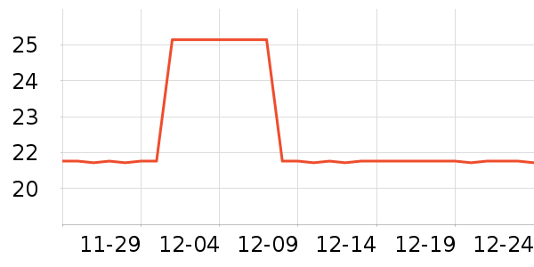 ������������Ʒ��ʷ�۸�