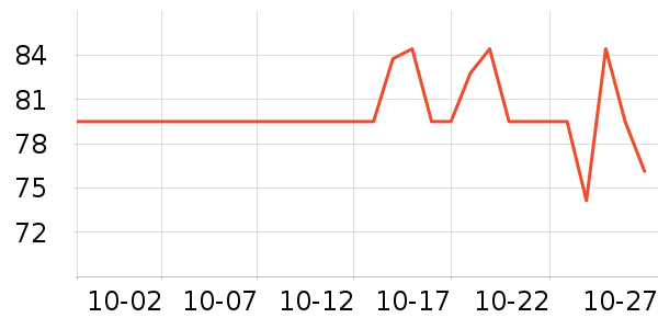 ���ֱ�����ʷ�۸�