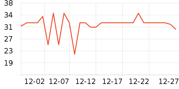 ũ��ɽȪ����ˮ��ʷ�۸�