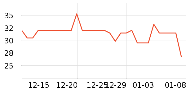 ũ��ɽȪ����ˮ��ʷ�۸�