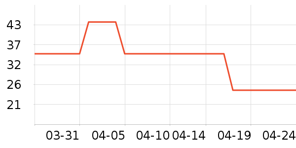 ˮ������๤����ʷ�۸�