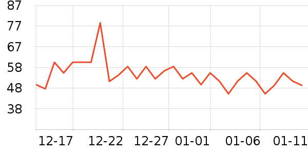 ���ţ��/��Ʒ��ʷ�۸�