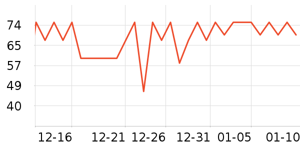 ���ţ��/��Ʒ��ʷ�۸�