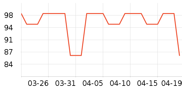 ����������ʷ�۸�