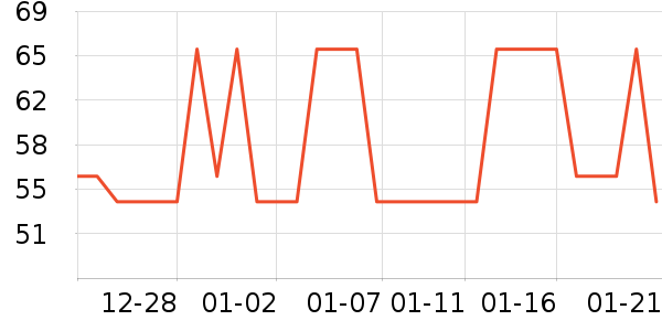 ���������޸���ʷ�۸�