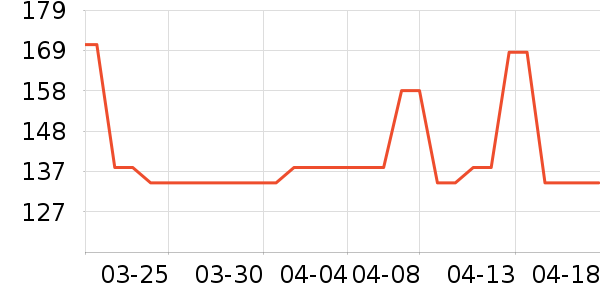 ��������Ĥ��ʷ�۸�