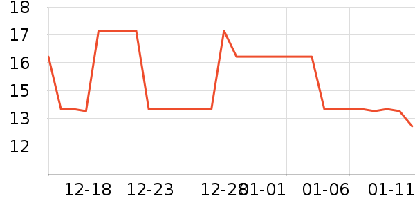 �����˱ʼǱ������ʷ�۸�