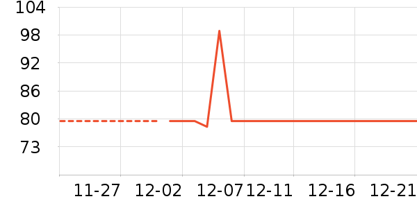 �����̹���ʷ�۸�