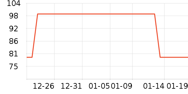 �����̹���ʷ�۸�