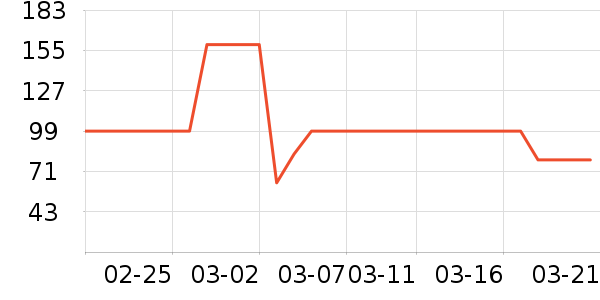 �����̹���ʷ�۸�