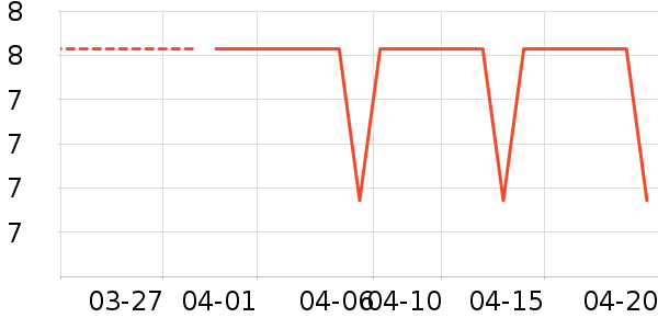 ��֦Ҷֽ����ʷ�۸�