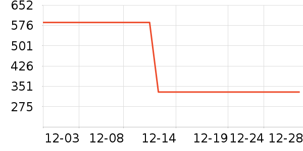 ˮ�Ǳ�����ʷ�۸�