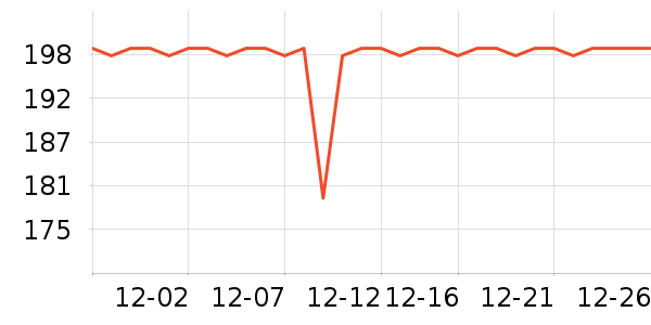 Ŧ�����ص�Դ��ʷ�۸�