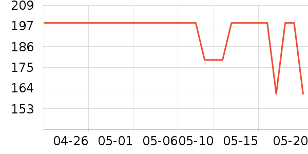 ��·�߼п���ʷ�۸�