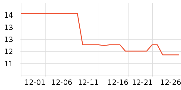 ������������ʷ�۸�