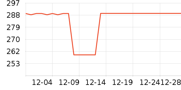 ���д���������ʷ�۸�