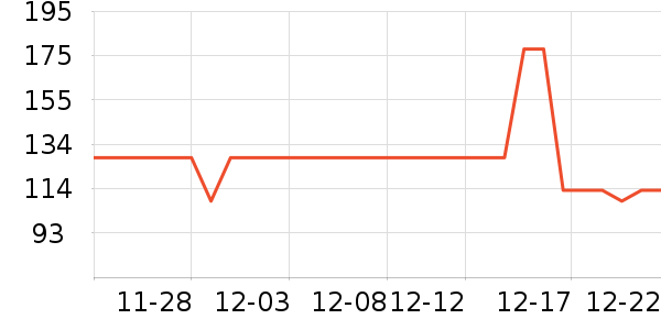 ��������Ҿ���ʷ�۸�